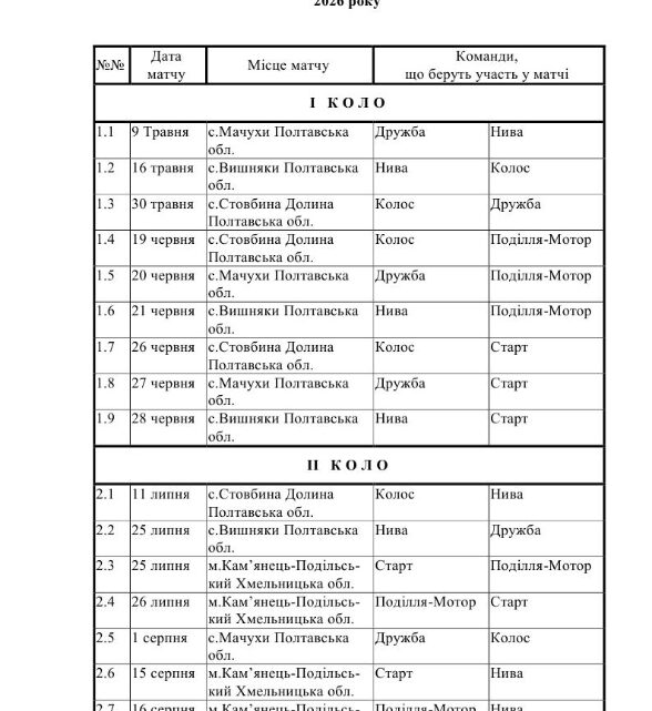 Календар матчів Чемпіонату України з мотоболу 2026: розклад, дати та ігри сезону