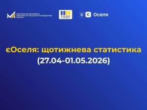 єОселя: щотижнева статистика від Міністерства економіки, довкілля та сільського господарства України